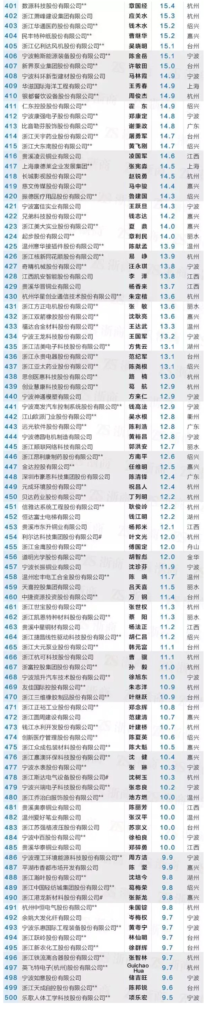 安正时尚集团_05.jpg